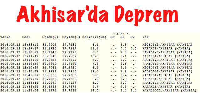 Manisa Akhisar'da Deprem